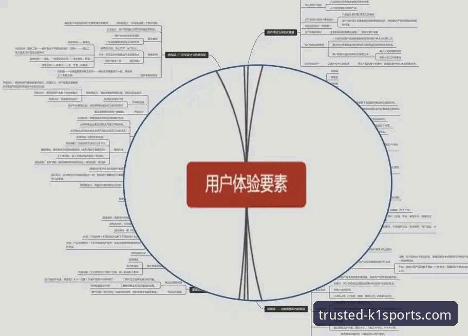 K1体育客户端使用指南深度分析：从下载安装到功能体验的全面解析